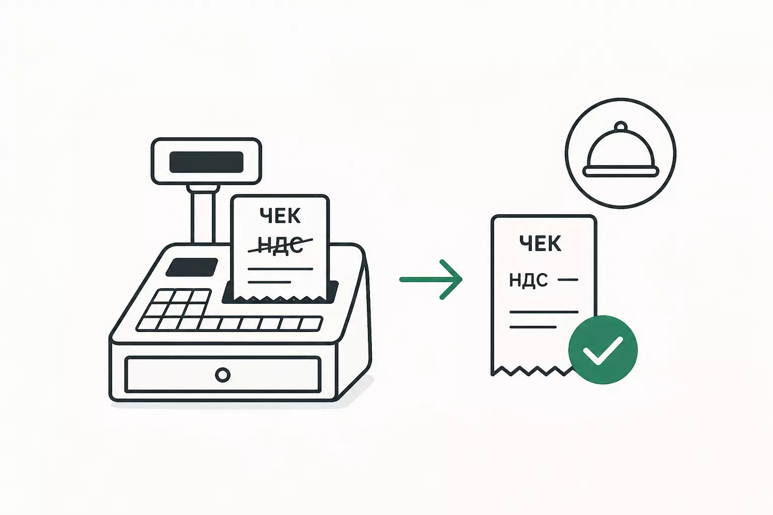Предприятиям общепита необходимо перенастроить кассы для формирования чеков без НДС